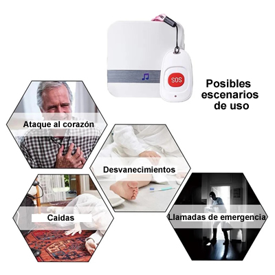 Cuidador inalámbrico