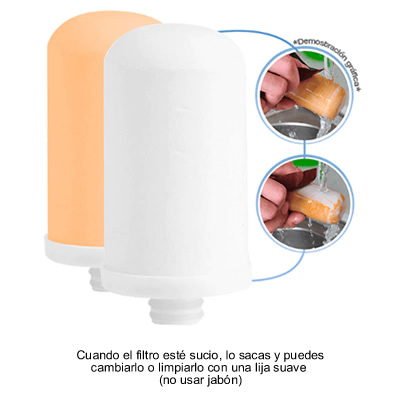Filtro Purificador de Agua