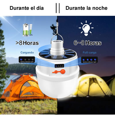 Foco de carga solar